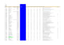 do b2b lead generation, verified email list building